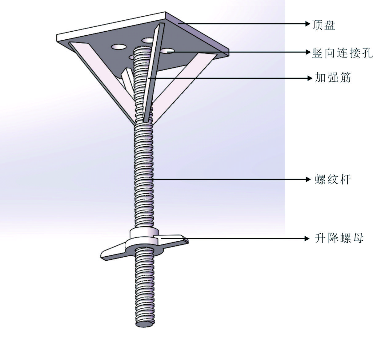 专用顶托